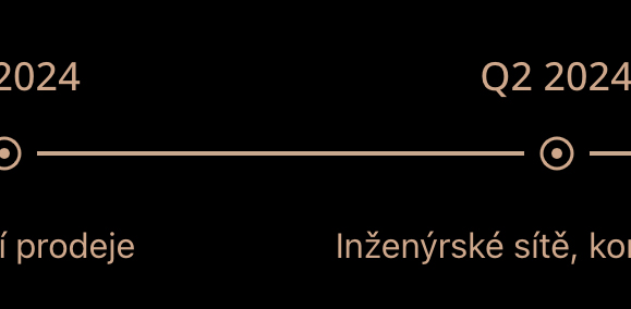 Timeline3