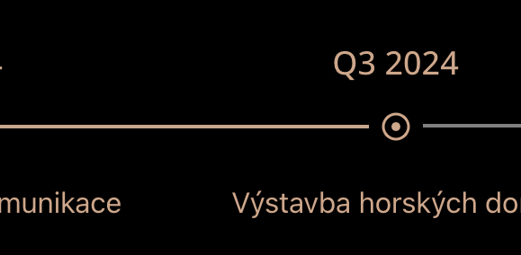 Timeline4